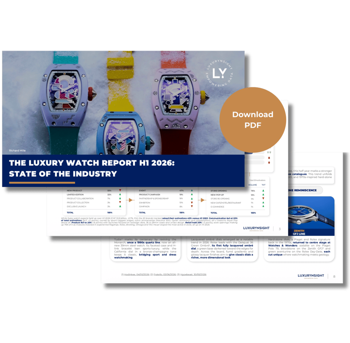 Luxury Watch H1 2026 Report