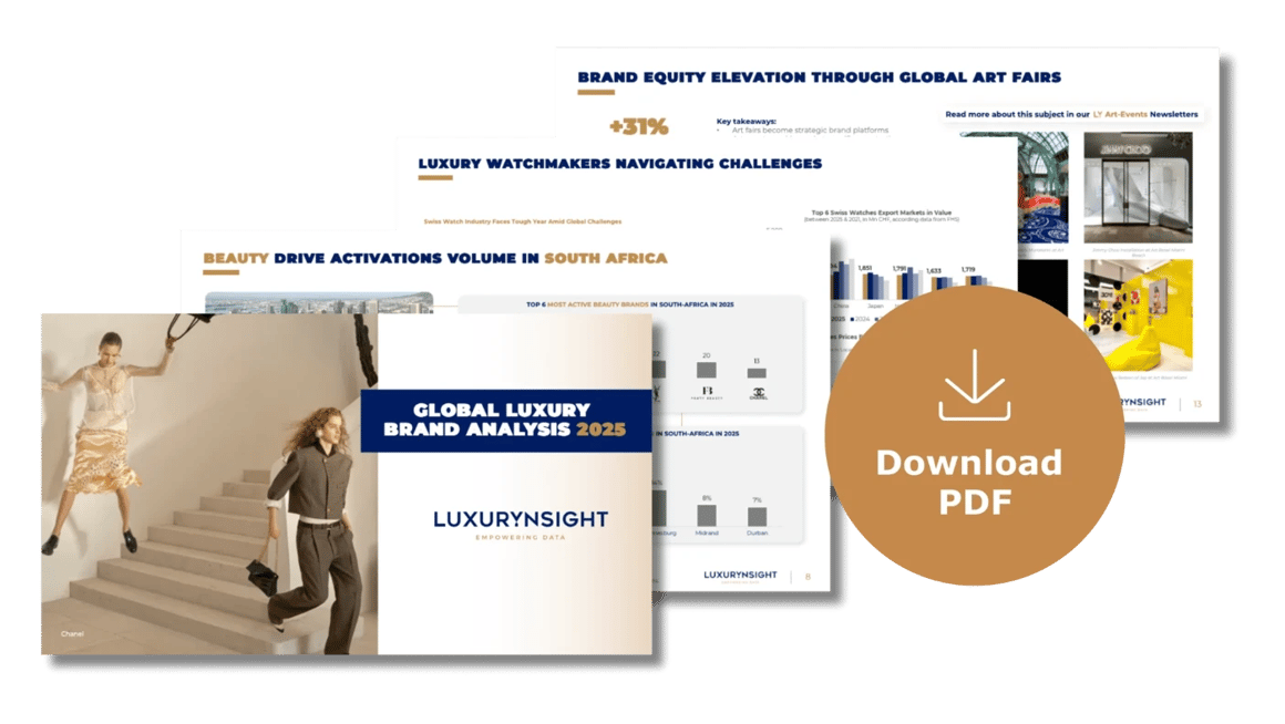 Global Luxury Brand Analysis Report H2 2025