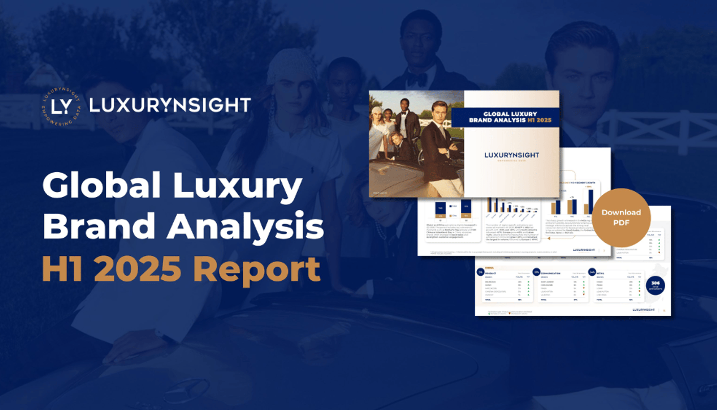 Global Luxury Brand Analysis H1 2025 Report | Brandwatch Insights