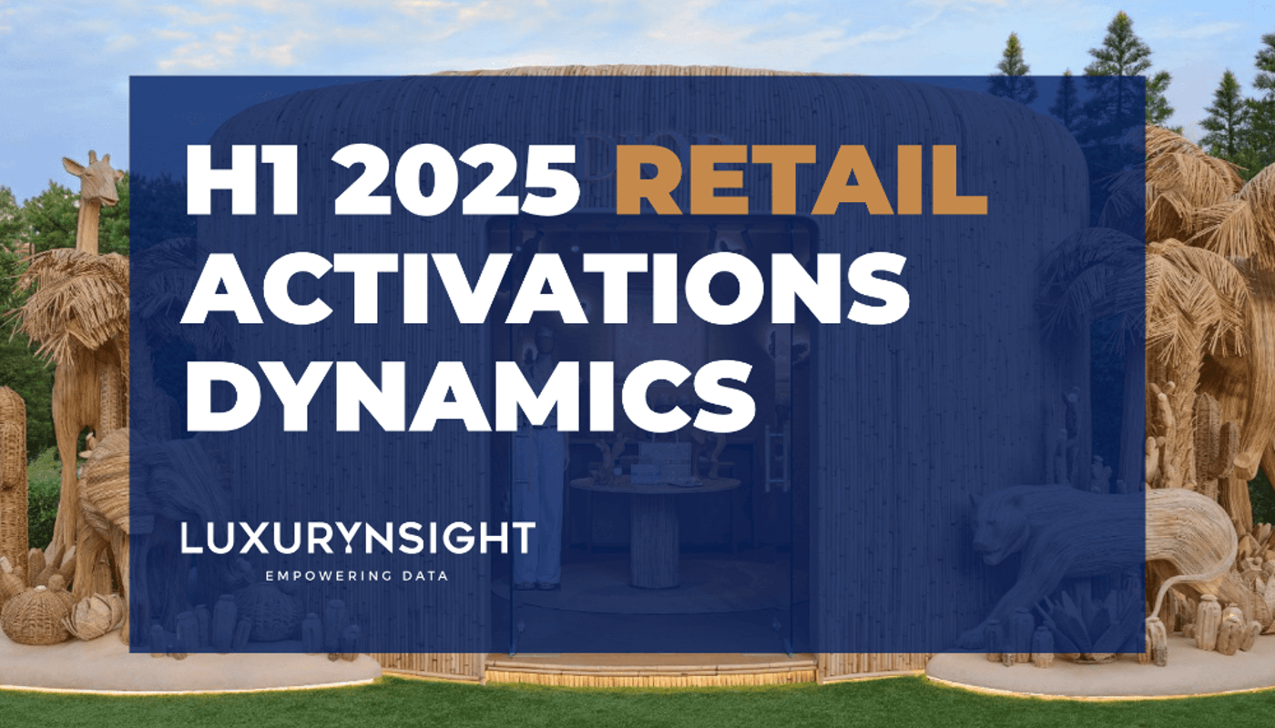 Retail Activations Dynamics H1 2025 Report