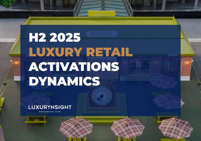 Image of Retail Activations Dynamics Fall/Winter 2025-2026