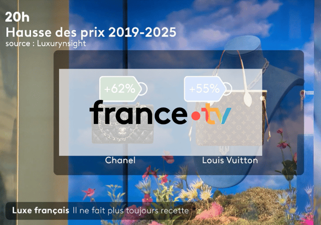 Image of French Luxury No Longer Always Profitable