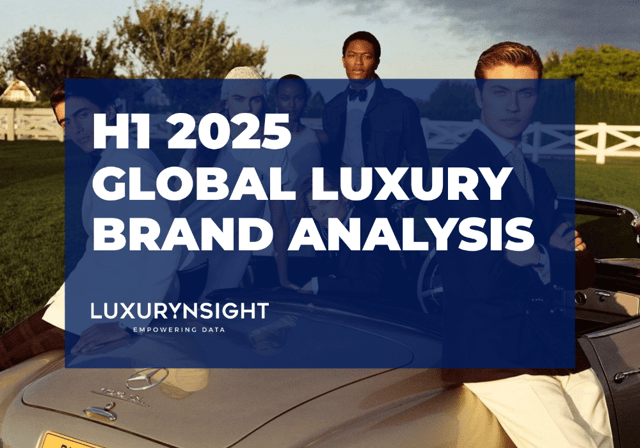 Image of Global Luxury Brand Analysis H1 2025 Report | Brandwatch Insights