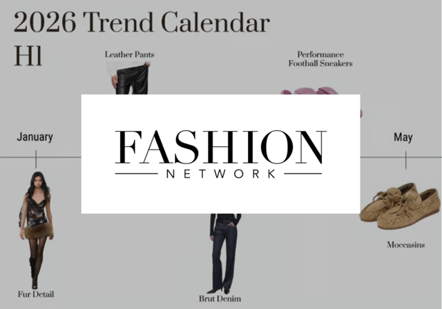 Image of Heuritech Reveals the 2026 Fashion Trend Calendar