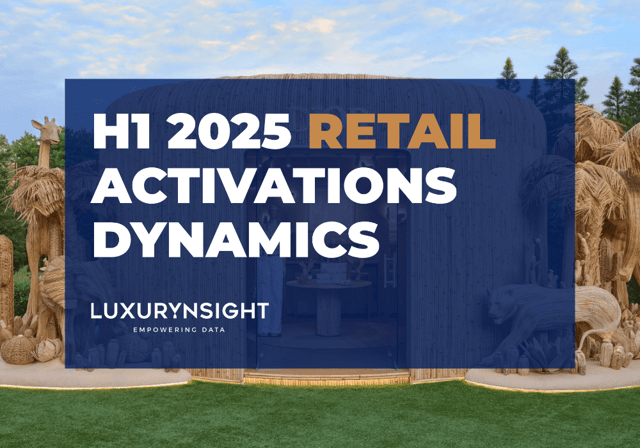 Image of Retail Activations Dynamics H1 2025 Report