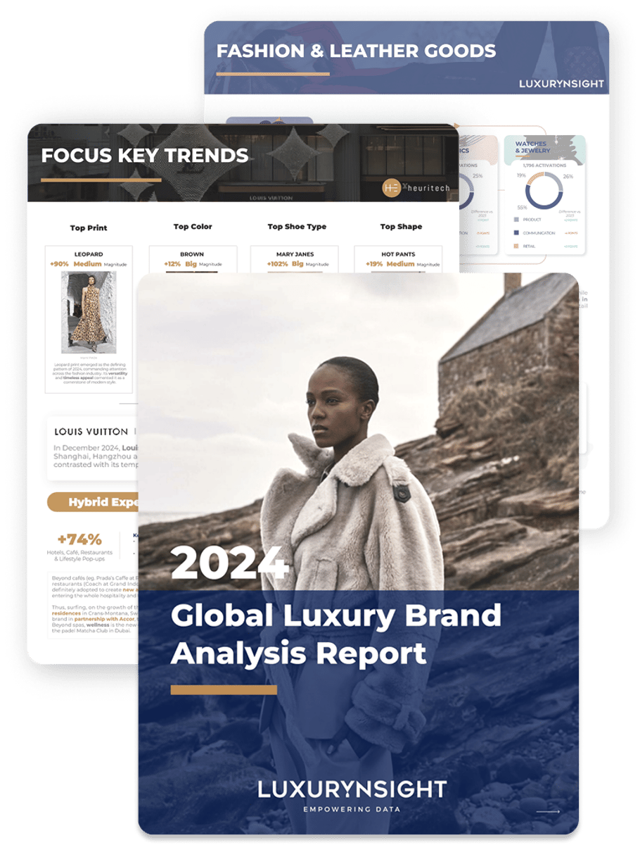 Global Luxury Brand Analysis H2 2024 Report