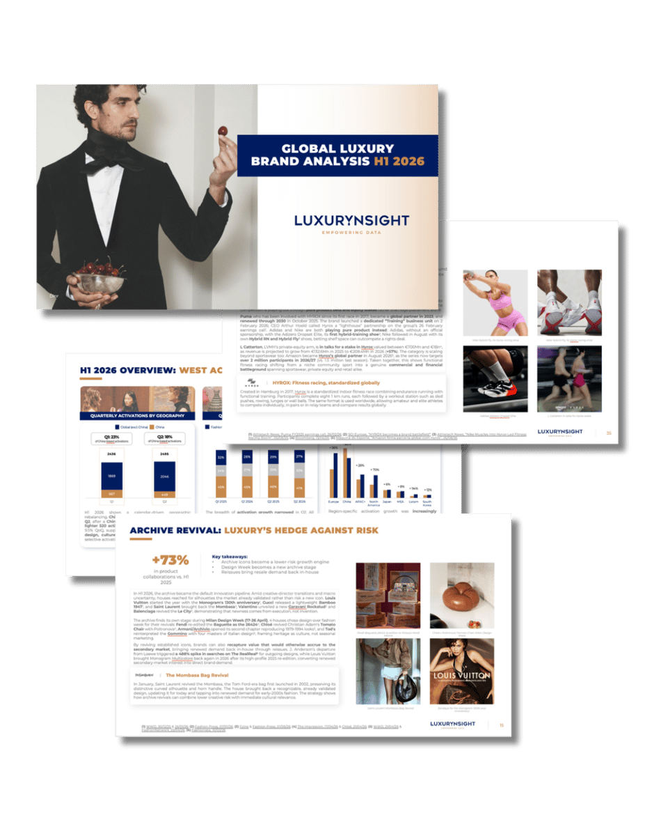 Global Luxury Brand Analysis H1 2026 Report