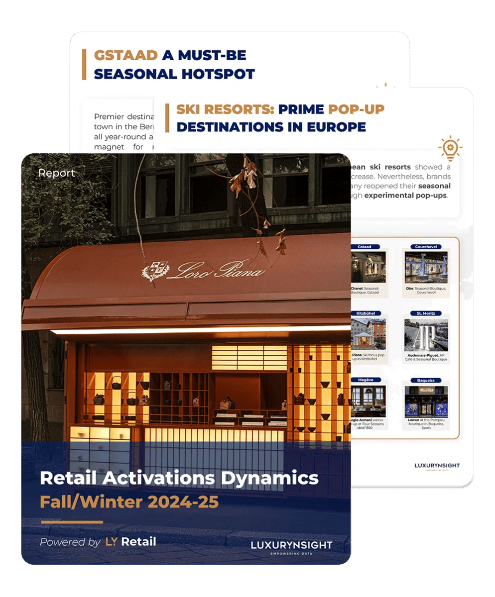 Luxury Retail Activations Dynamics H2 2024 Report
